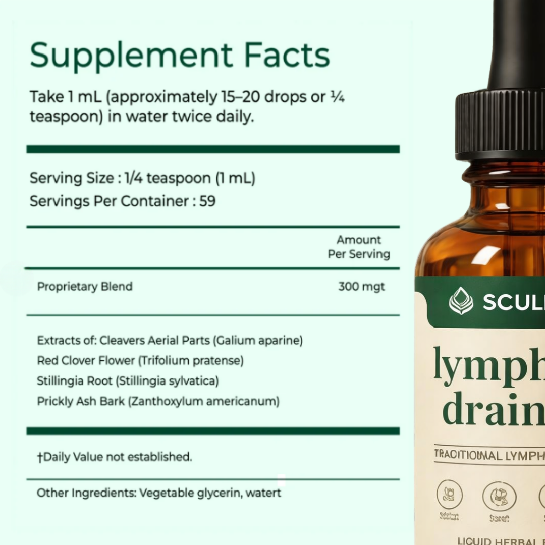 Lymphatic Drainage Wellness Drops